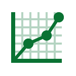 Fund Charting